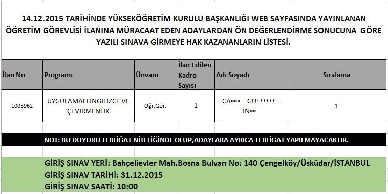 14-12-2015-hakkazananlarinlistesi