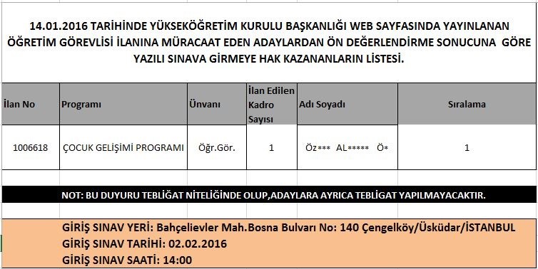 14012016-hak-kazananlarin-listesi-