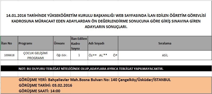 14_01_2016_tarihli_ogretim_elemani_alim_sonuclari_