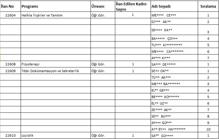 degerlendirme3 degerlendirme3