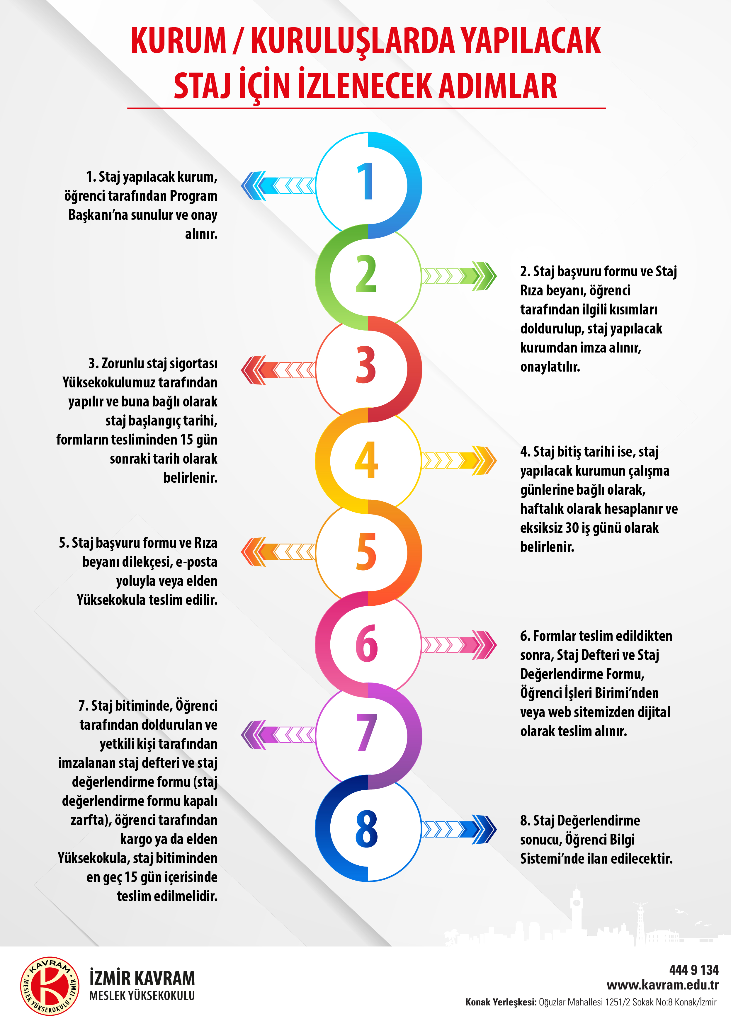 Kurum yada Kuruluşlarda Staj Yapacaklar